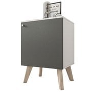 ����� ������-7